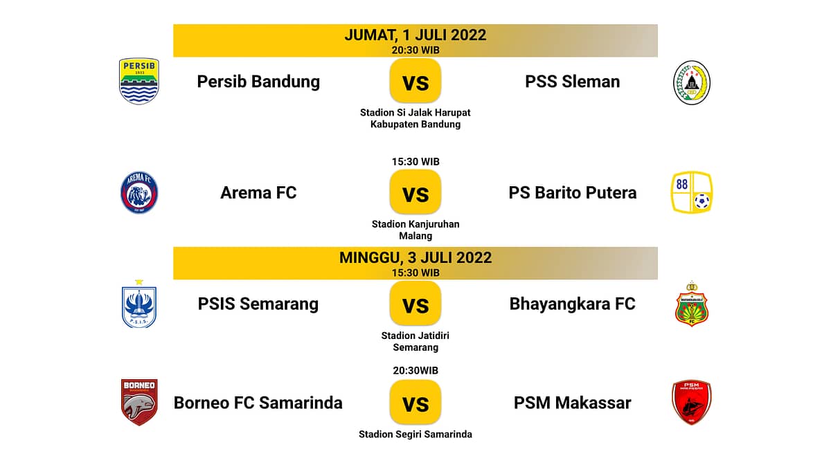 Jadwal Lengkap Perempat Final Piala Presiden003 Ludusid 
